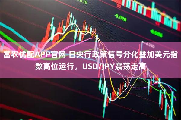 富农优配APP官网 日央行政策信号分化叠加美元指数高位运行，USD/JPY震荡走高